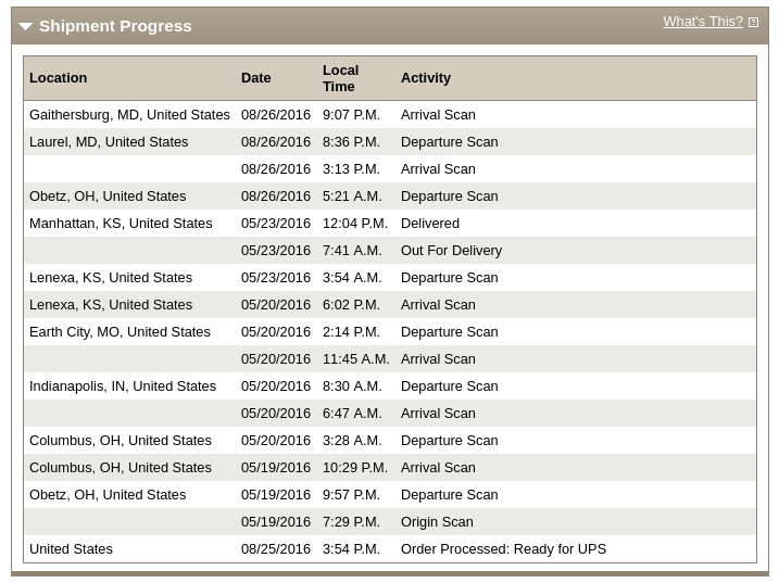 UPS Shipping Progress